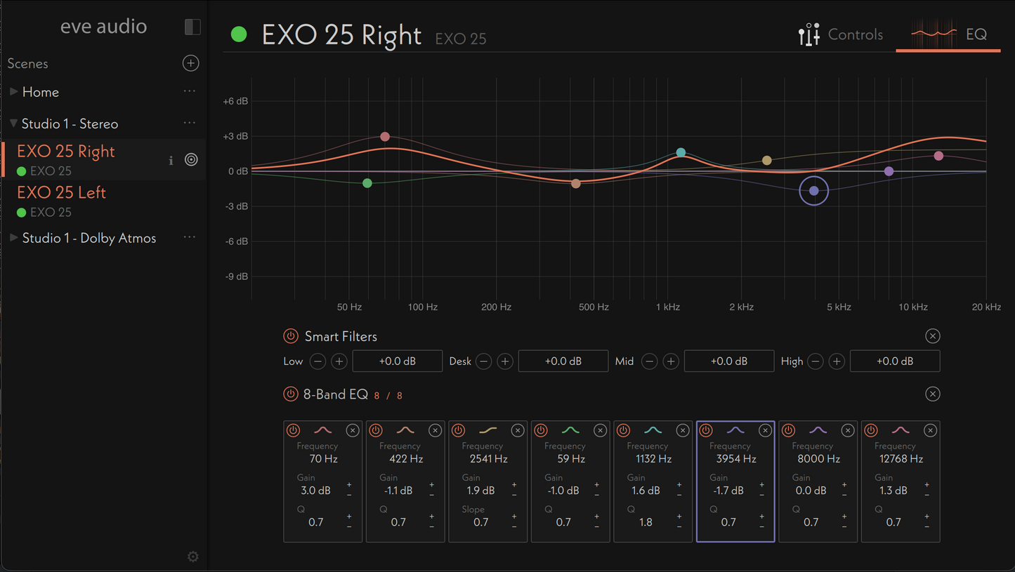 EVE Audio EXO 28
